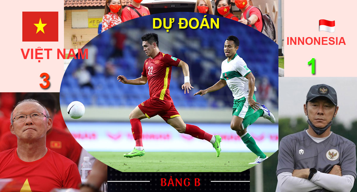 Trực tiếp Kết quả bóng đá Việt Nam VS Indonesia AFF Cup 2020.2021