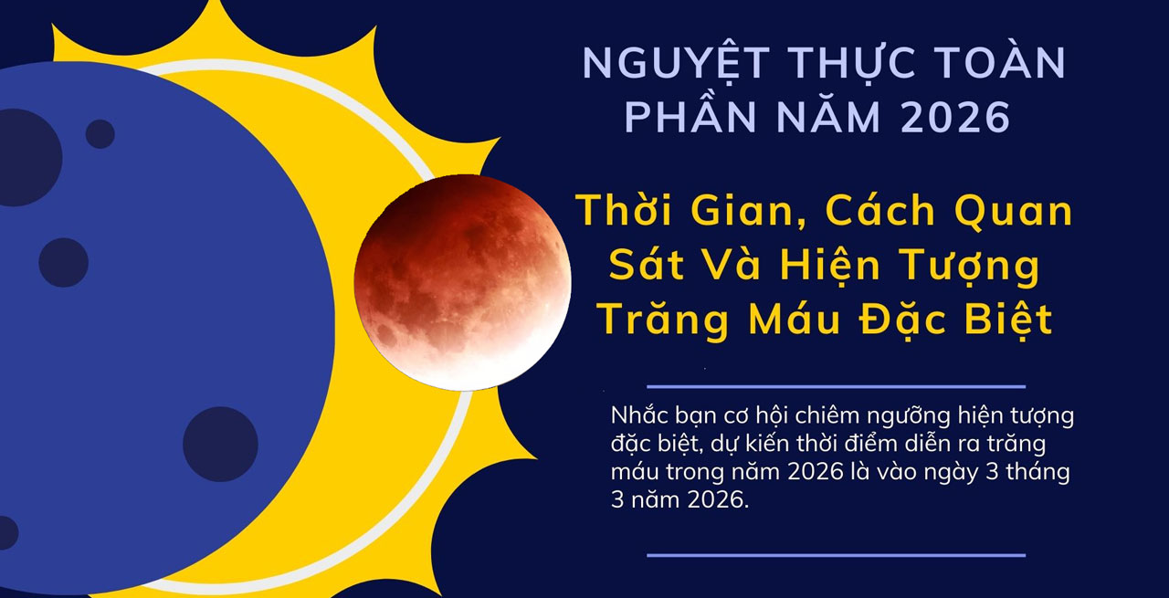 Nguyệt Thực Toàn Phần Năm 2026 và thời điểm diến ra trăng máu